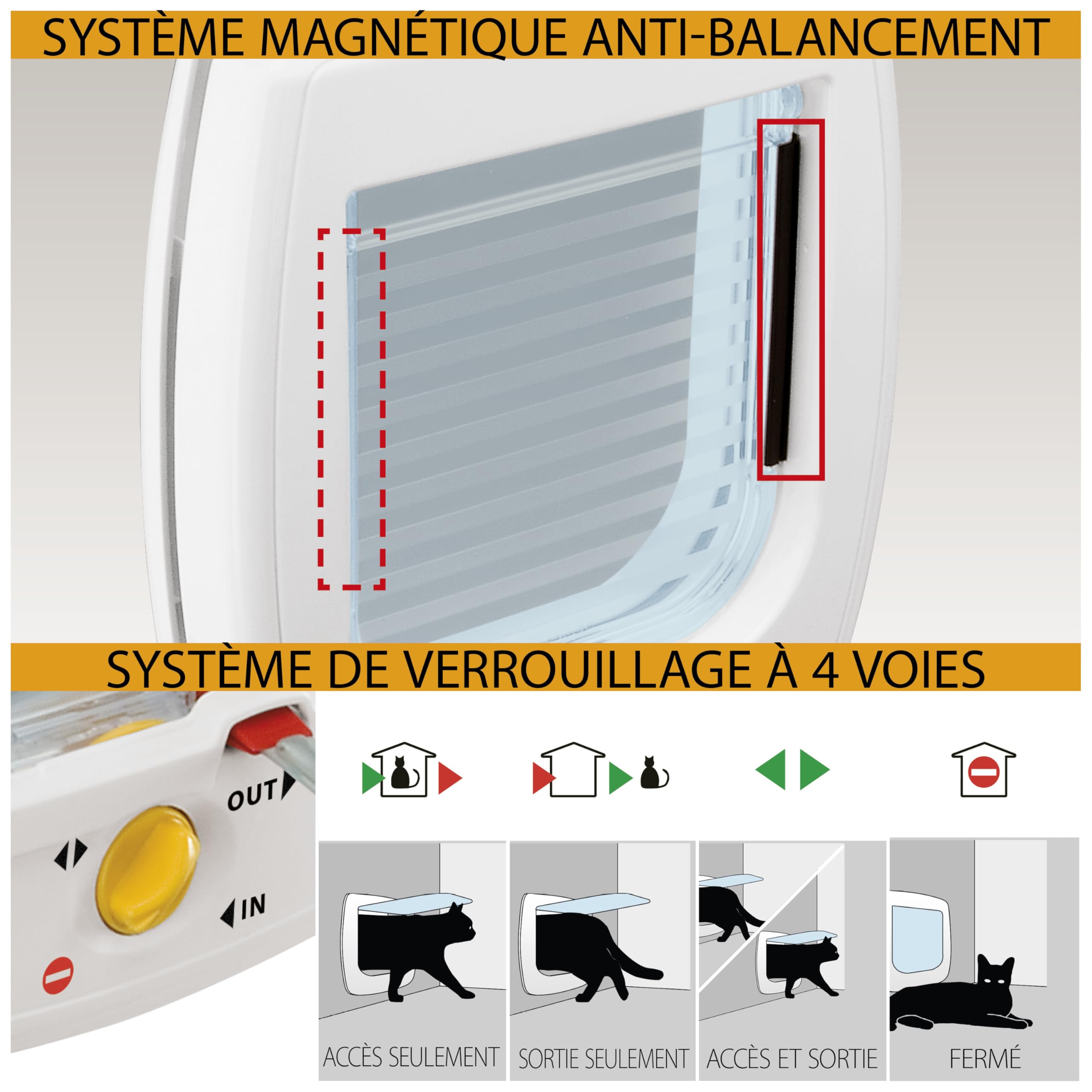 ferplast-swing-9-chati-re-pour-chats-et-petits-chiens-4-voies-blanc image 4