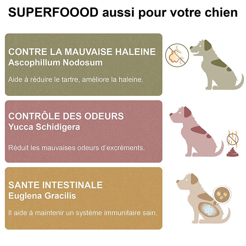 ferplast-b-tonnets-hygi-ne-dentaire-chien-moyen-12-25-kg-bo-te-18-pi-ces-603-g image 3