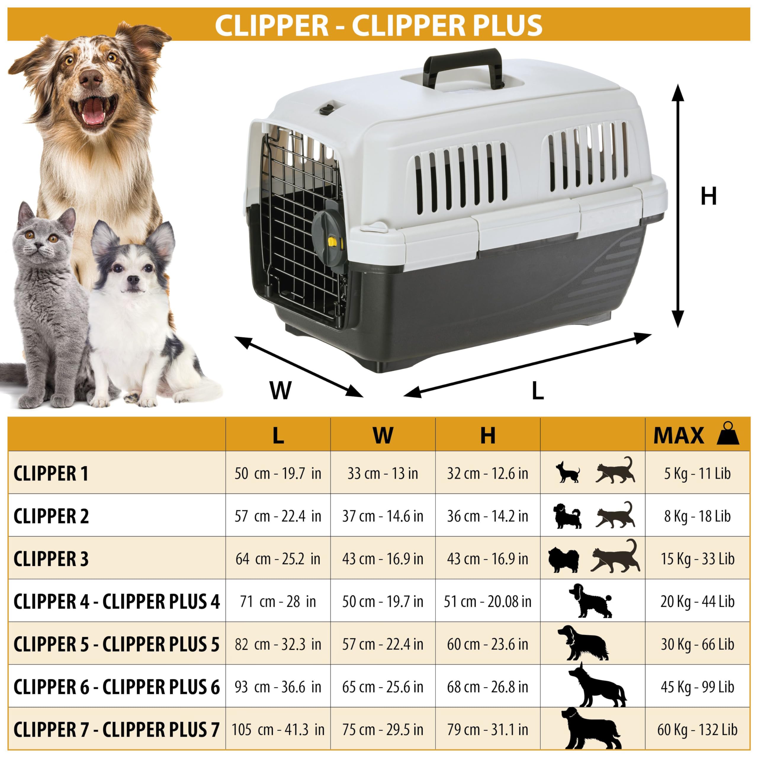 ferplast-clipper-1-caisse-de-transport-chat-et-petit-chien-50-x-33-x-32-cm-iata- image 4