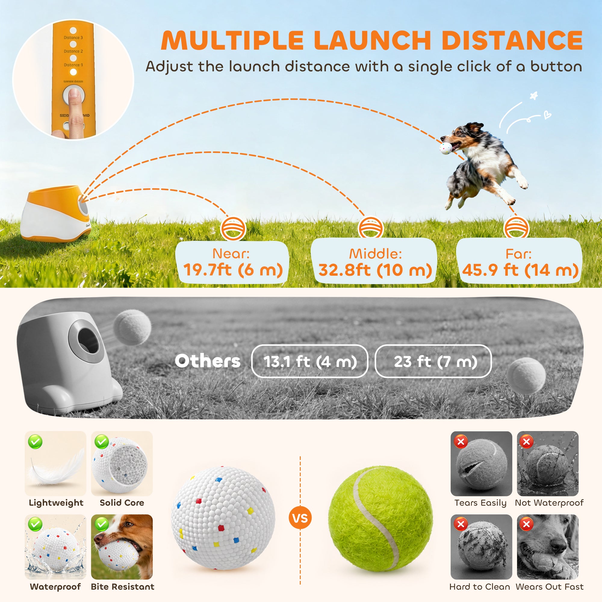 pawhut-lanceur-automatique-de-balles-chien-6-10-14-m-avec-5-balles-etpu-orange image 7