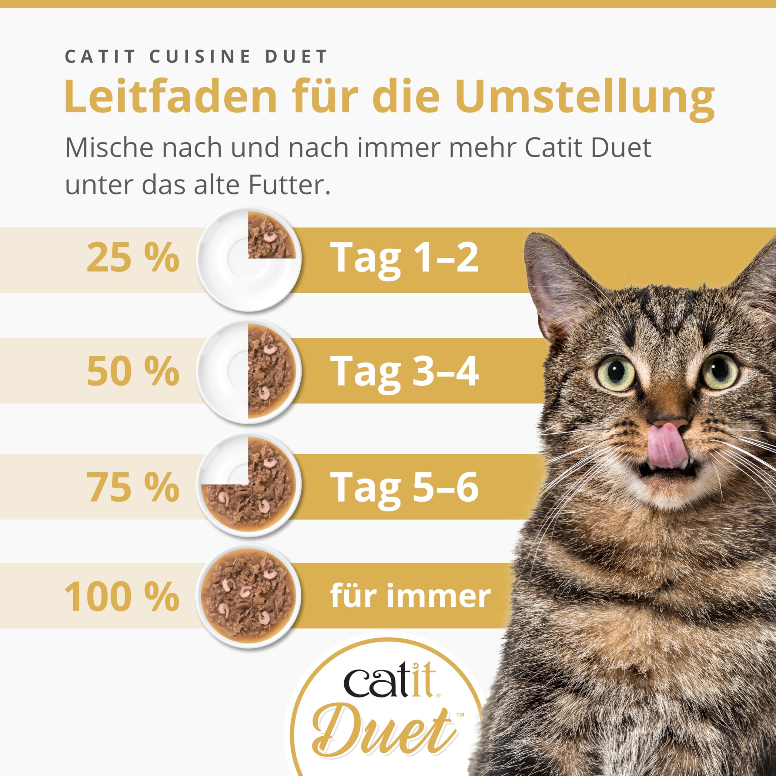 catit-cuisine-duet-canard-poulet-sauce-75g-p-t-e-chat-sans-c-r-ales image 8