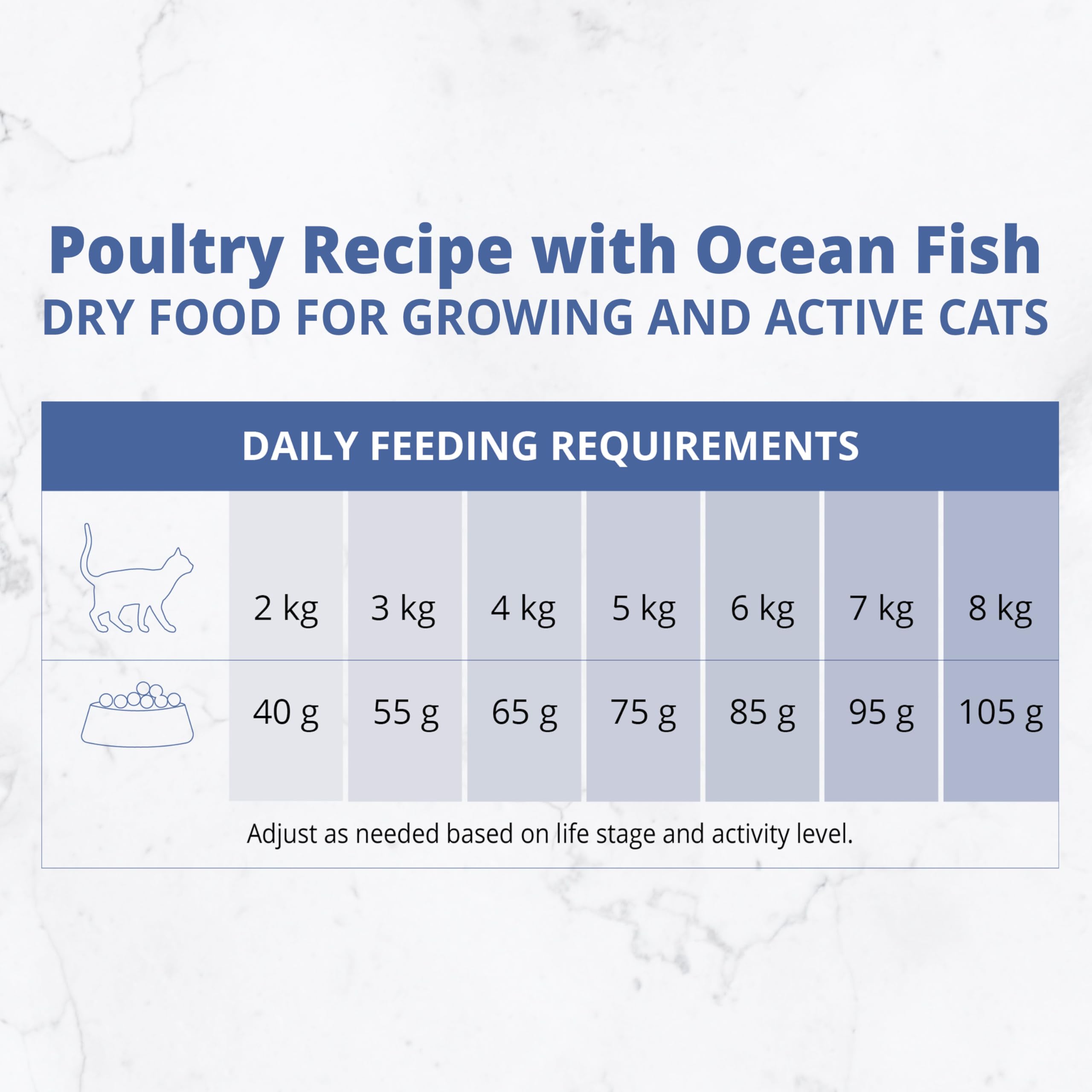 catit-recipes-adulte-poisson-de-mer-2-kg-croquettes-sans-c-r-ales-pour-chat image 6