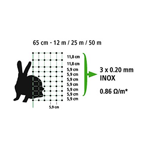 kerbl-filet-pour-lapins-50-m-x-65-cm-lectrifiable-vert-noir image 6
