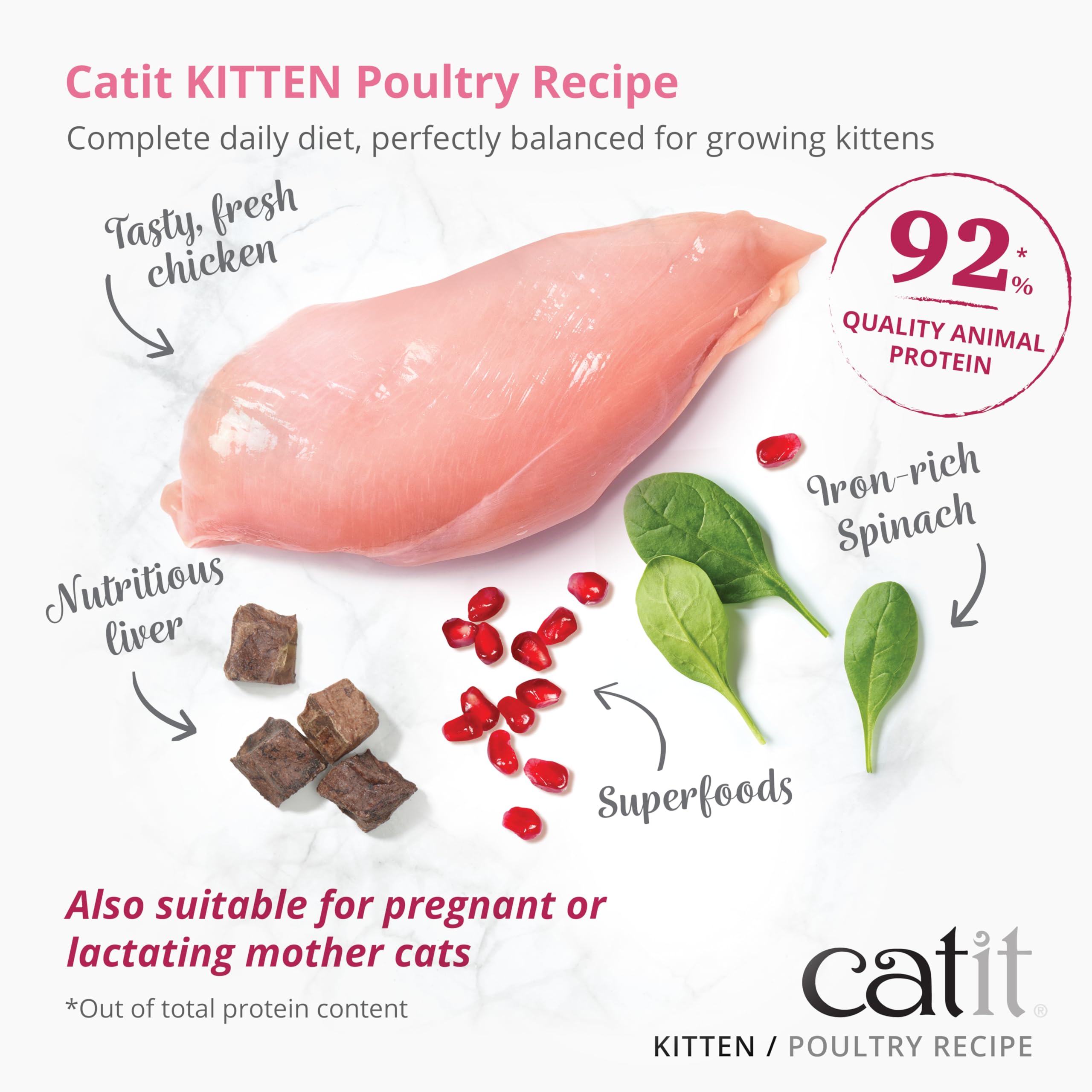 catit-recipes-kitten-volaille-croquettes-chaton-400-g image 2
