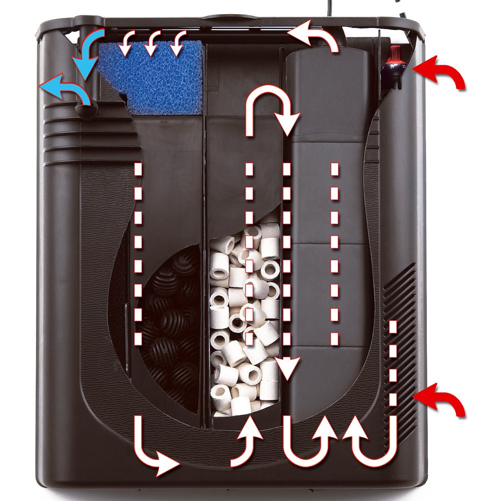 ferplast-filtre-pour-aquariophilie-noir-filtration-int-rieure-clairage-t5 image 7