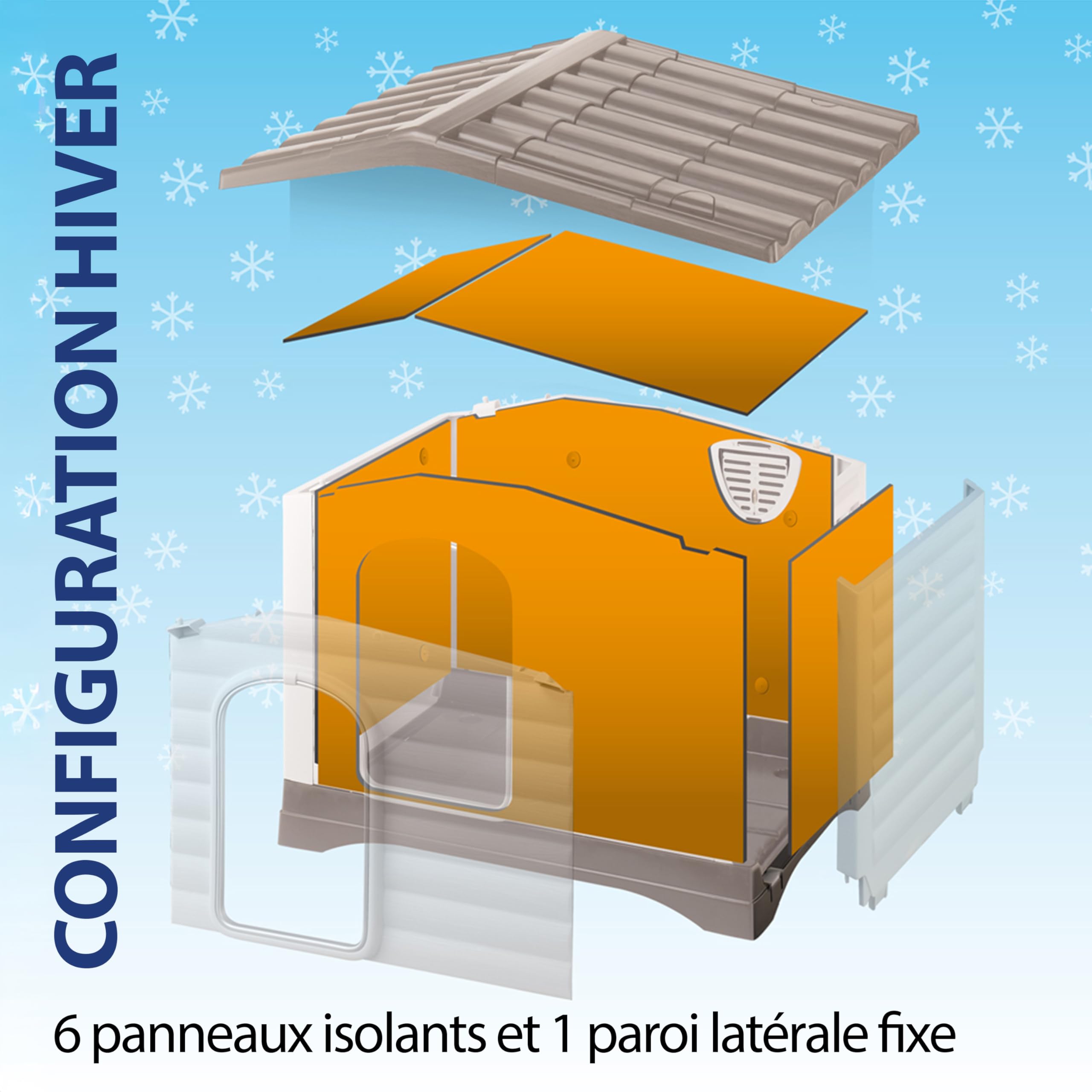 ferplast-kit-6-panneaux-isolants-pour-niche-chien-dogvilla-70 image 6