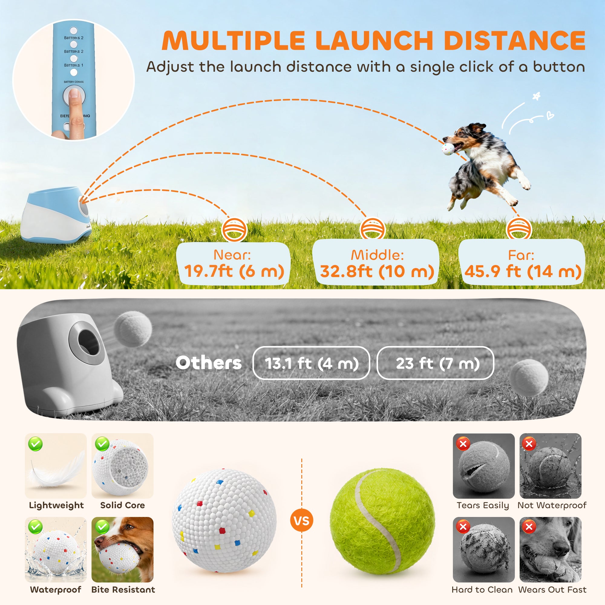 pawhut-lanceur-de-balles-automatique-bleu-6-10-14-m-5-balles-etpu-pour-chien-pet image 7