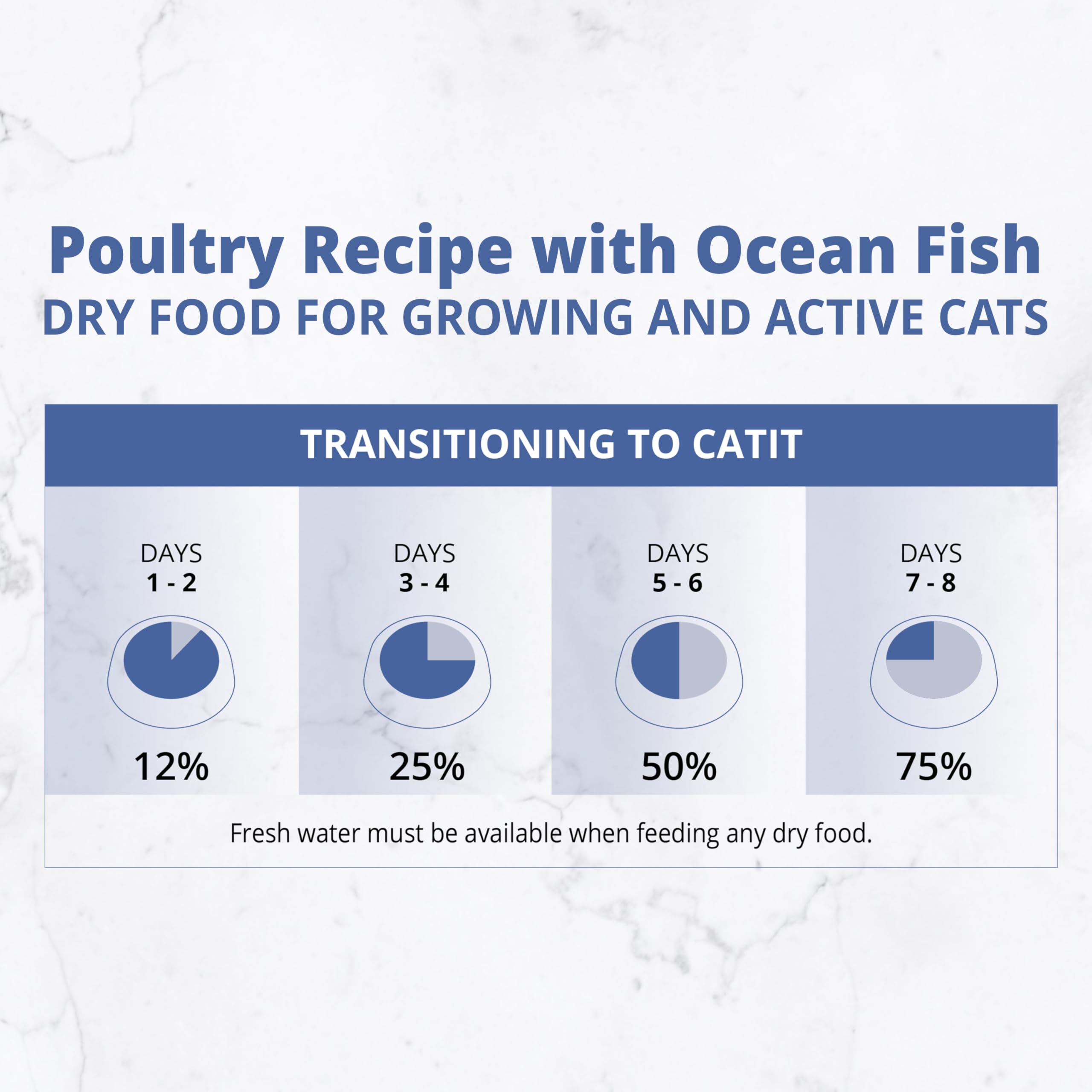 catit-recipes-adulte-poisson-de-mer-2-kg-croquettes-sans-c-r-ales-pour-chat image 7